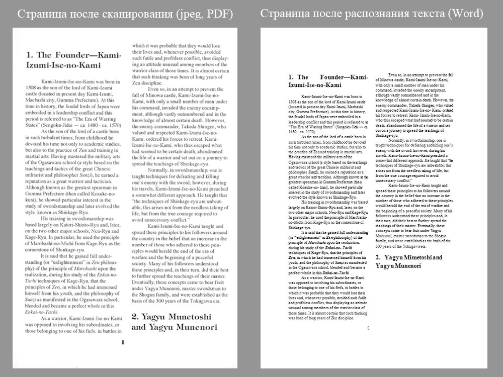 страница с текстом, текст, книга, литература, оцифровка книг