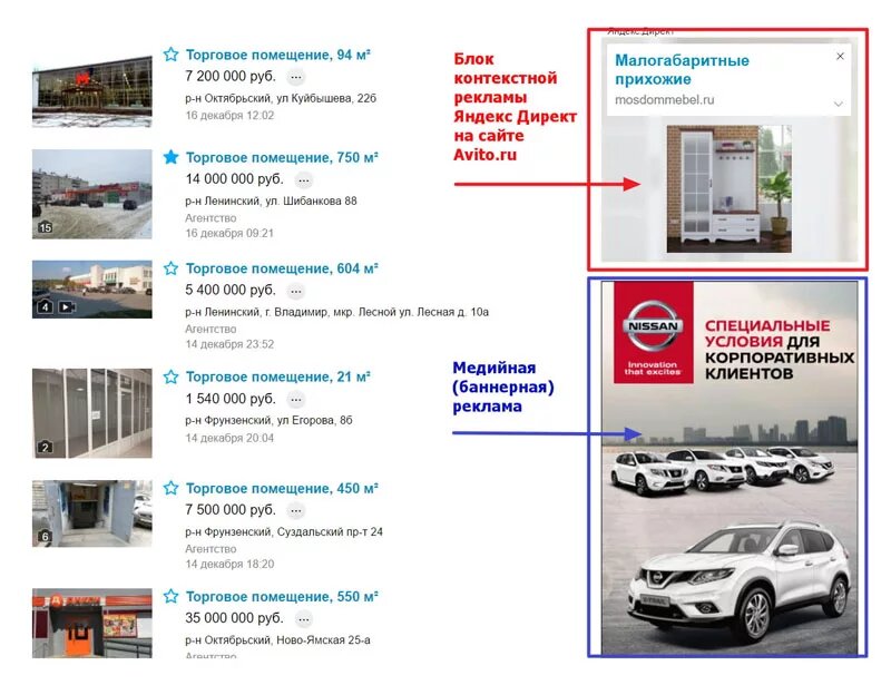 рекламные блоки на сайте, авто, автомобиль, контекстная реклама, реклам