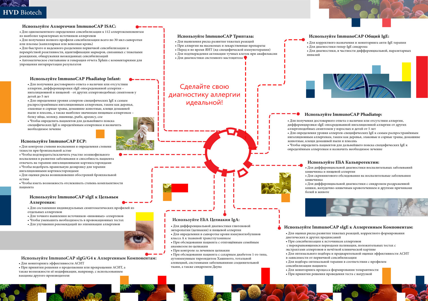 страница с текстом, инфографика, инфографика экология, техника, плакат