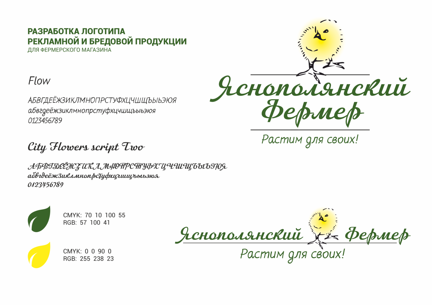 текст, памятка, конкурс, уважаемый, сбербанк я лидер мы команда