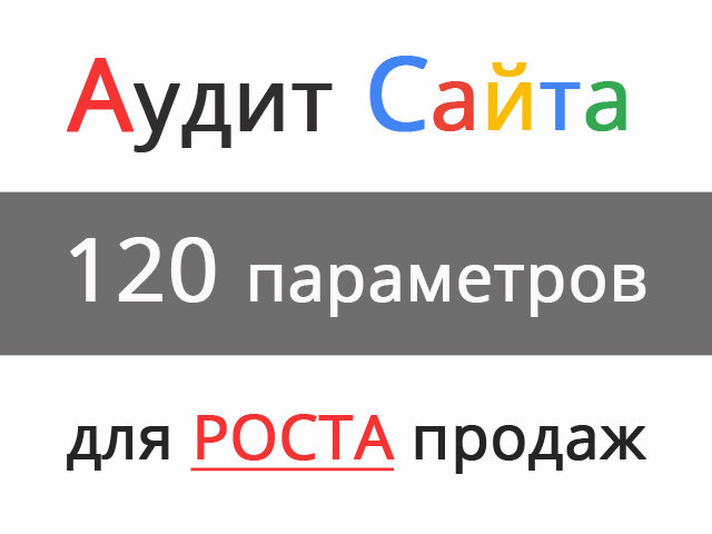 аудит, ведение яндекс директ, скриншот с текстом, аккаунт яндекс директ, промокод дизайн