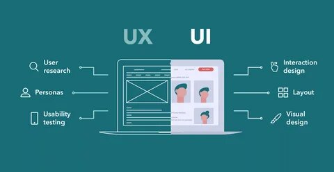 онлайн курсы для детей ui/ux дизайн, профессия ux/ui-дизайнер, ux дизайн ассоциации, веб дизайн, юзабилити
