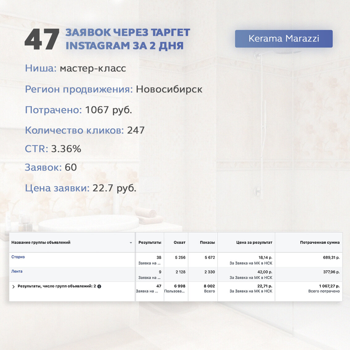 страница с текстом, тарифы продвижения, прайс, транскрипт, расчёт