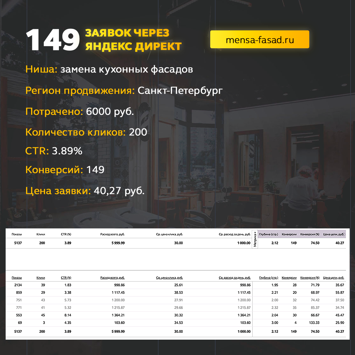 таблица, тариф, план продаж, статистика, транскрипт