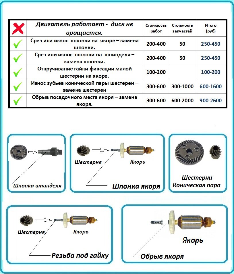 устройство, деталь, детали, схема, механизм