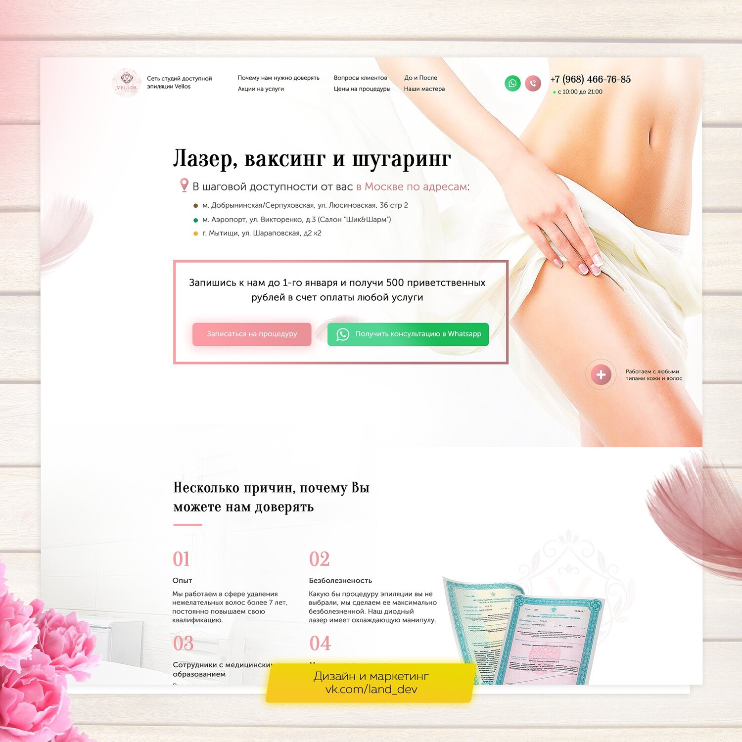 шугаринг, интимное омоложение схема, депиляция, интимное омоложение, эпиляция