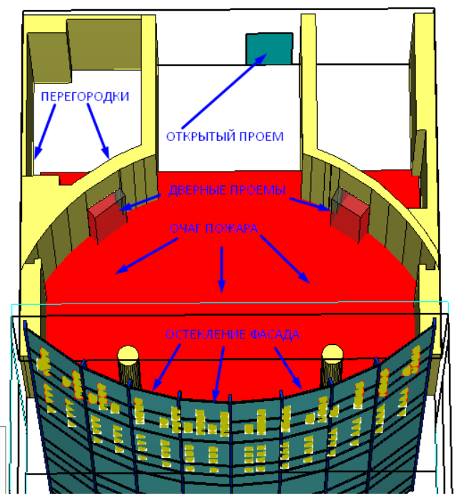 бочка либиха, амфитеатр колизей план, амфитеатр строение, резервуар, резервуар стальной вертикальный цилиндрический v 400м3