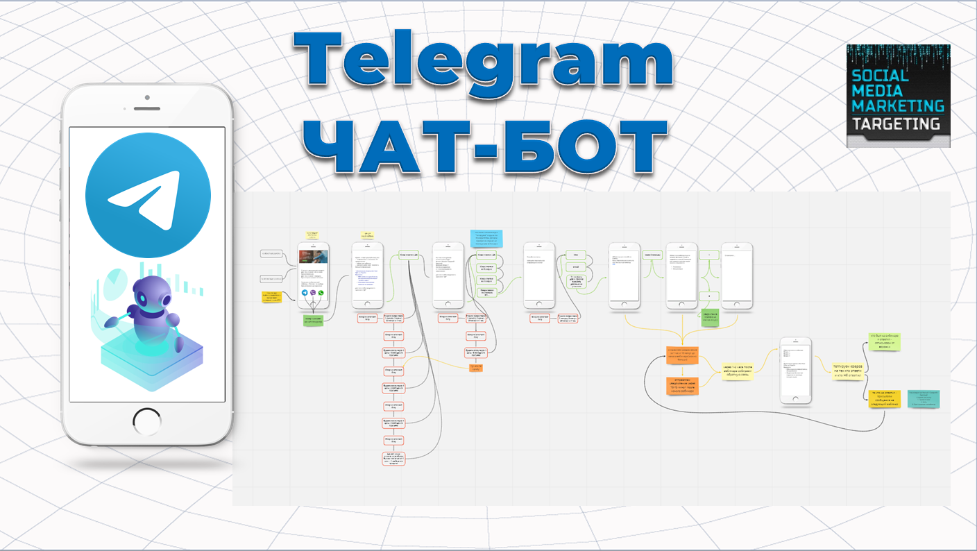 Информационные боты для телеграмм фото 63