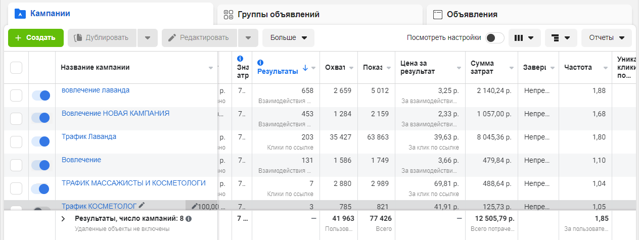 скриншот с текстом, кейсы таргет, скриншот, арбитраж, рекламный кабинет кейсы таргет