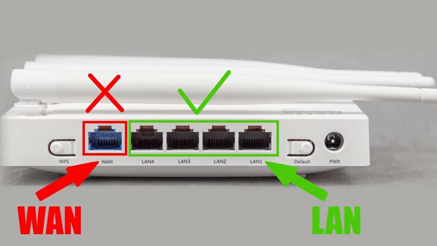 wifi роутер wan провод, netis mw5230 совместимые модемы, маршрутизатор, роутер netis wf2419, индикатор wan на роутере