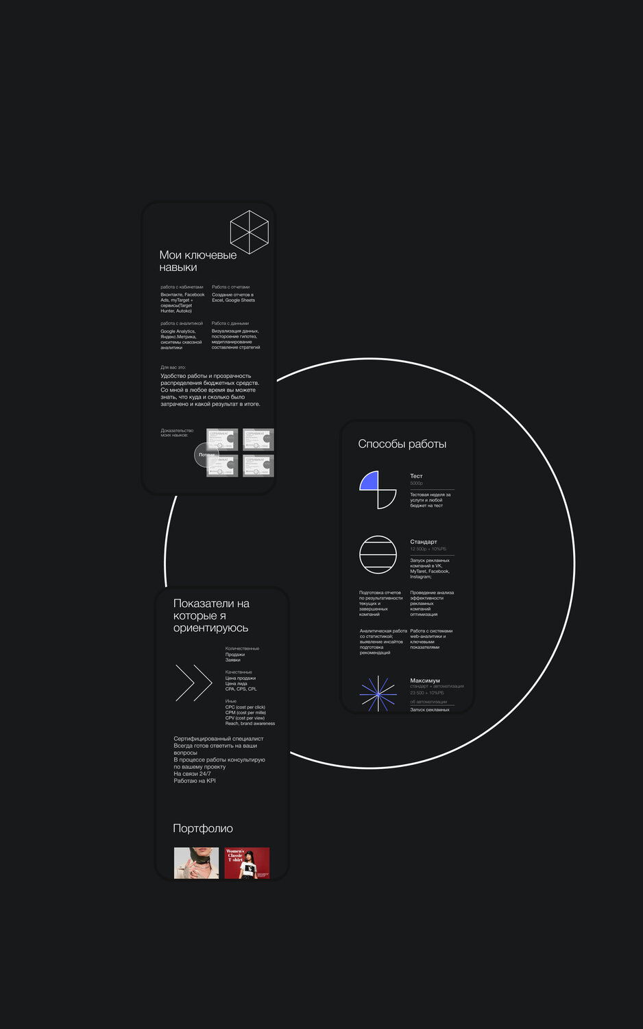 тренды инфографика, дизайн интерфейсов, веб дизайн, портфолио дизайн, графический дизайн