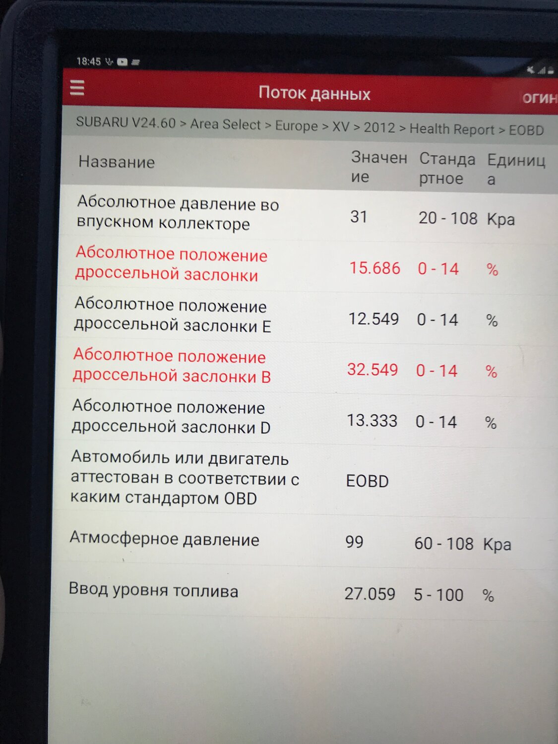 ошибка, показания лаунч, экран с текстом, показания, ошибка u0121 уаз