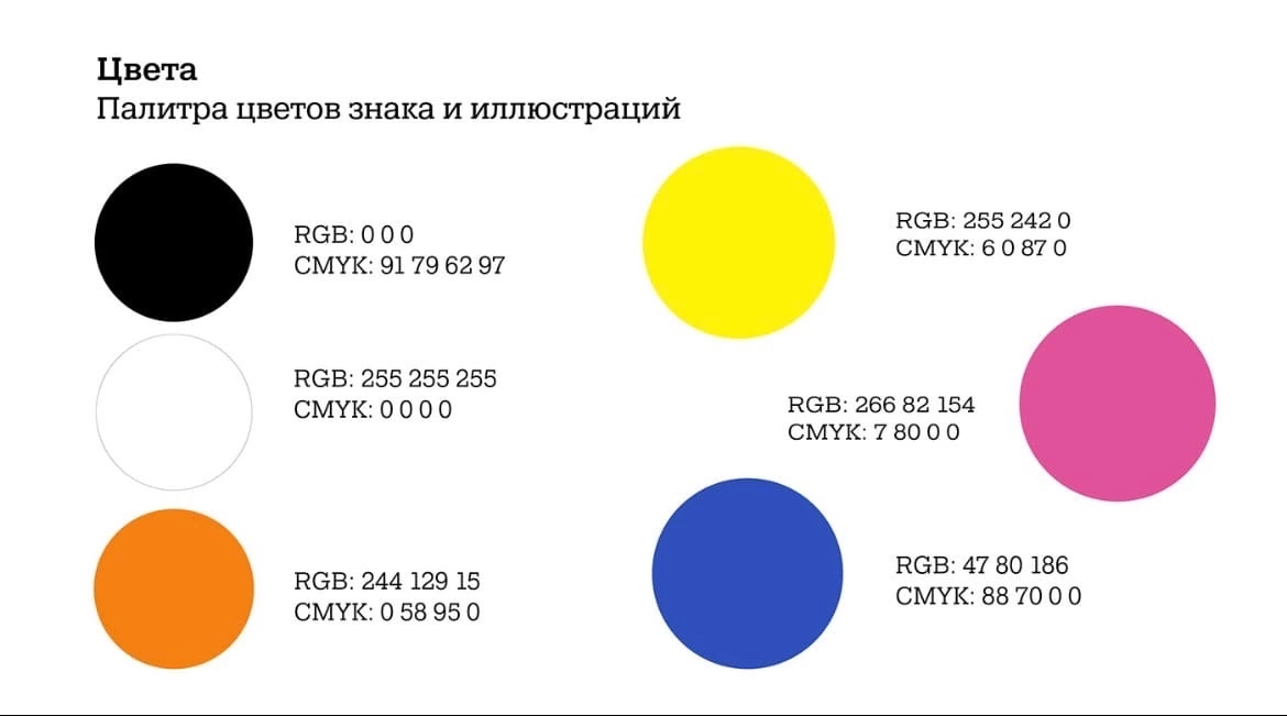 круг желтого цвета, желтый круг, знак для мгн желтый круг, цвет желтый, ярко желтый