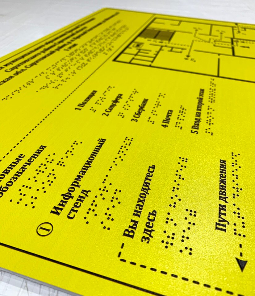 Гост р 58512 2019 рельефно графические изображения для слепых технические характеристики