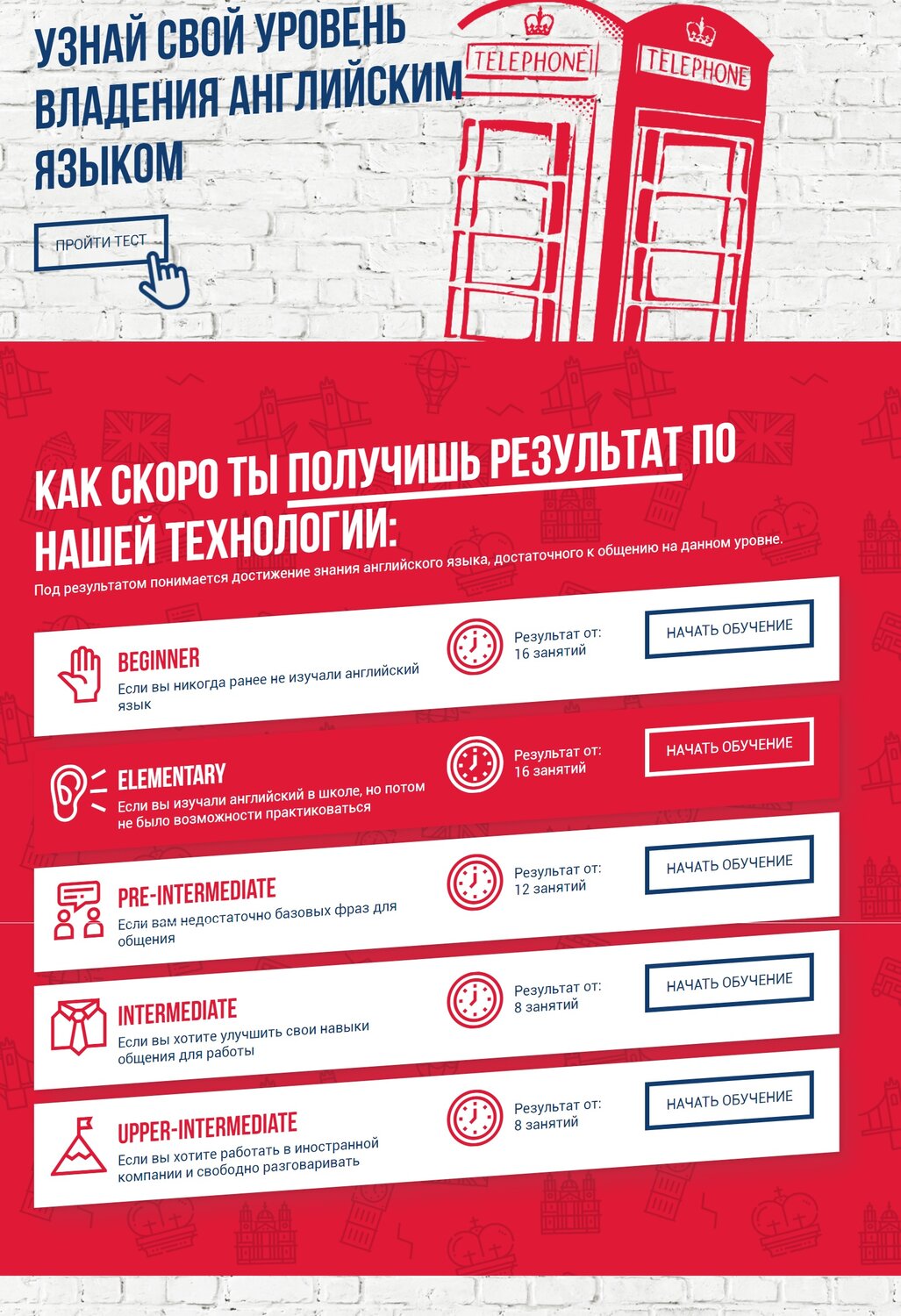 текст, юзабилити сайта, памятка, рекламная рассылка, направления