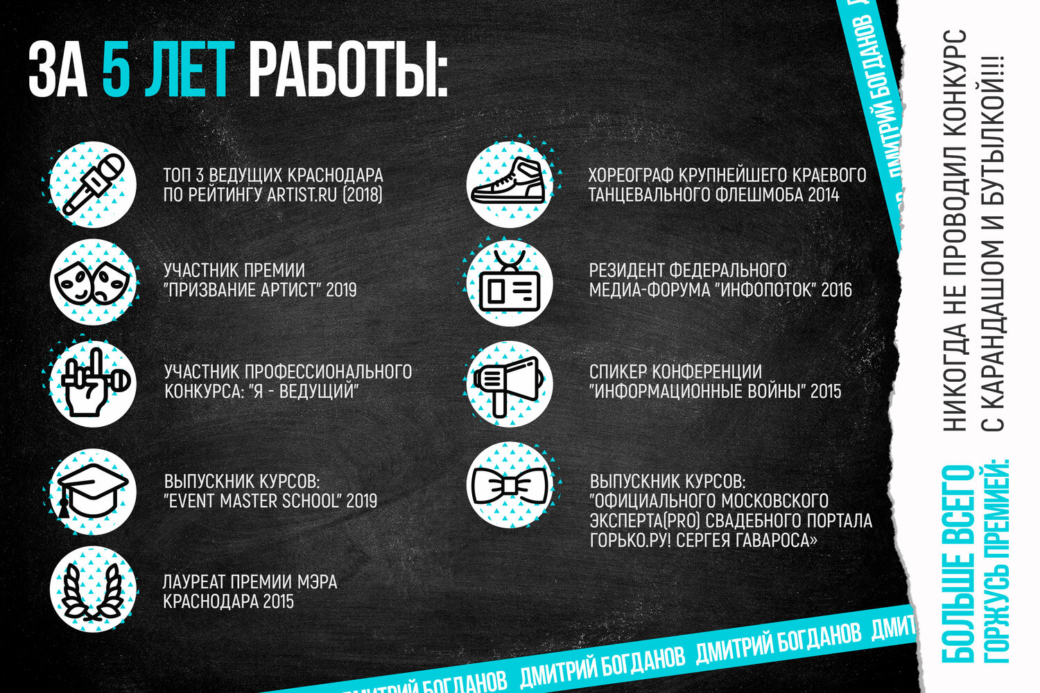 правила, этап, бренд, ограничение, безопасность