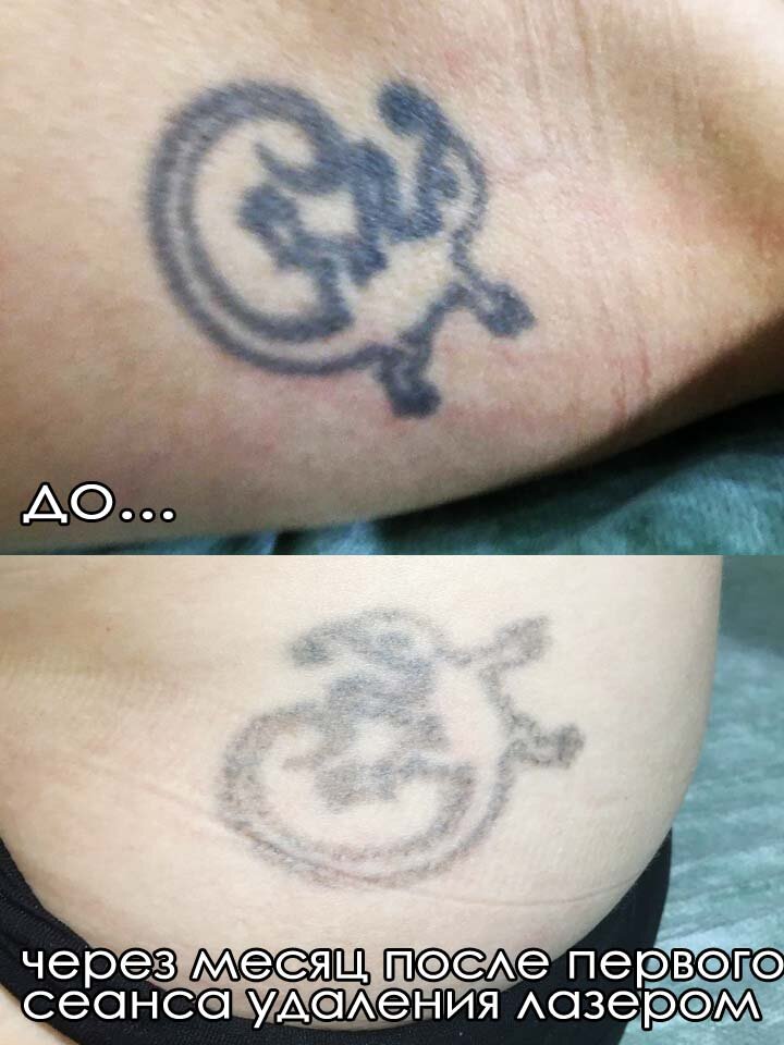 татуировка, тату, наколки, tattoo, конечные татуировки