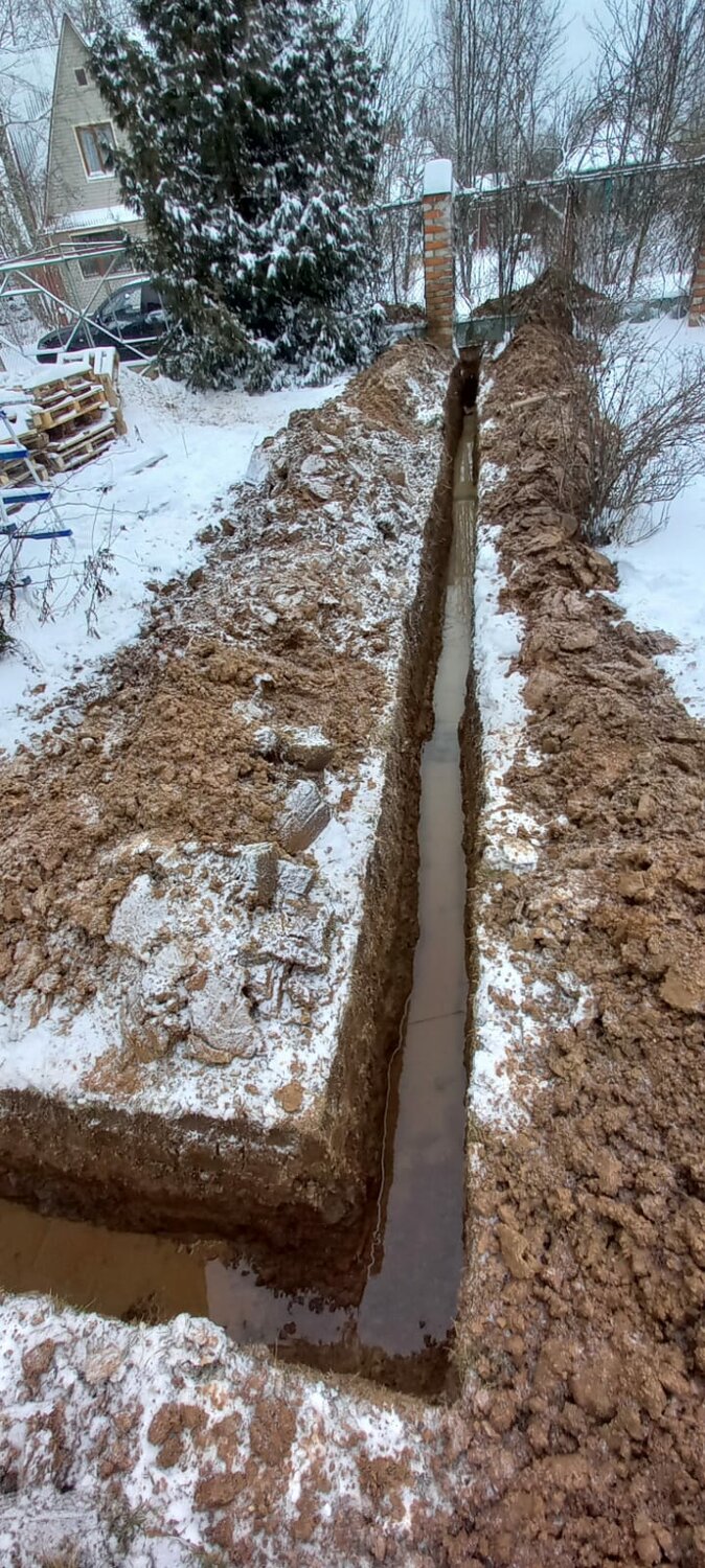 Производство земляных работ в Москве и Московской области: 120 мастеров ...