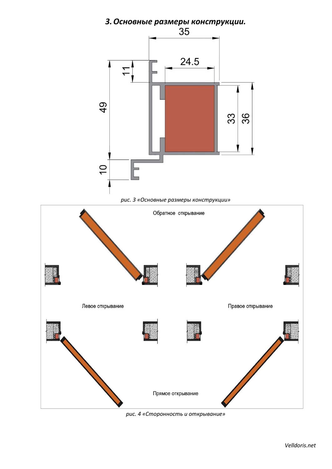 схема открывания дверей скрытого монтажа, варианты открывания межкомнатных дверей схема, схема открывания дверей, конструкция стены, чертеж