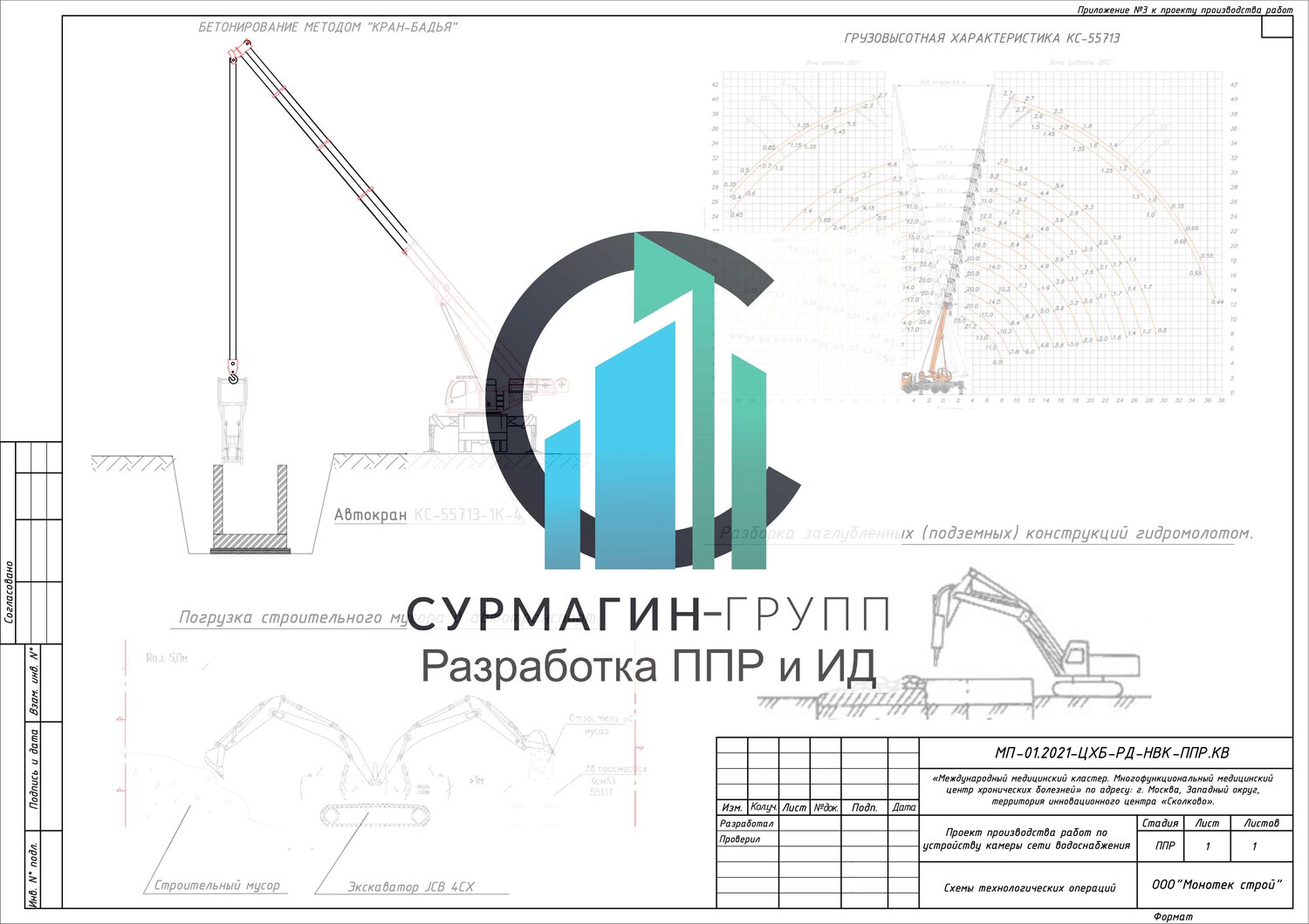 Разработка ППР Технологии монтажа строительных конструкций, проекты производства