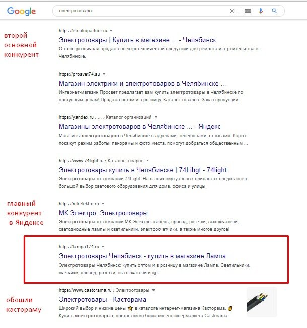 яндекс директ для интернет магазина, яндекс гарантированные показы, поисковая реклама яндекс директ, яндекс, реклама яндекс директ