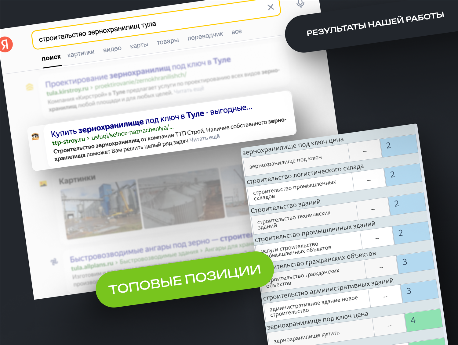 яндекс бизнес, рекламная подписка яндекс, контекстная реклама, компания яндекс, услуги яндекс