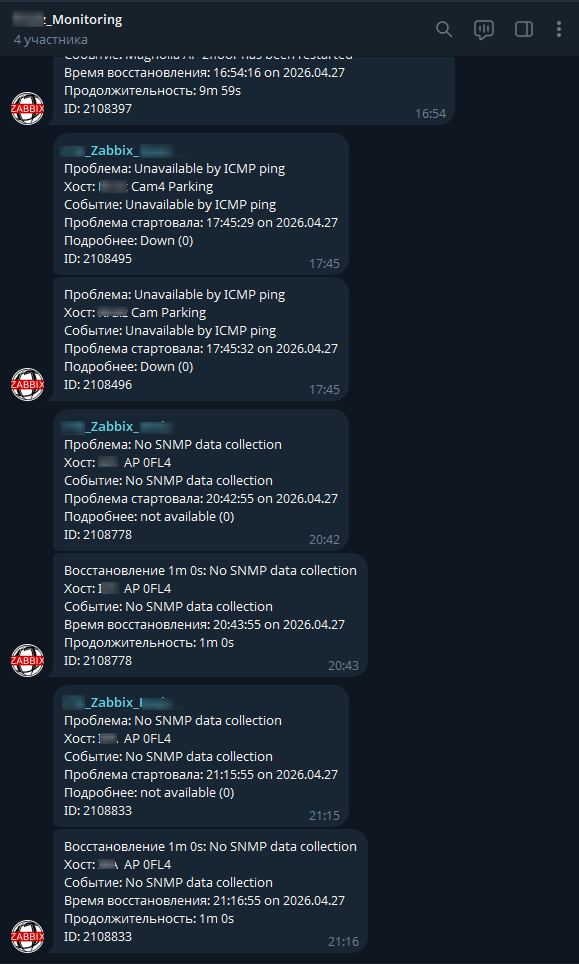 telegram app, ������������������, ���������������� ������������, ���������������� ������������������, �� ����������������