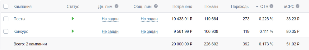скриншот с текстом, 1970.01.01 вк, скриншот, 89614013090 кто в вк это, расписание
