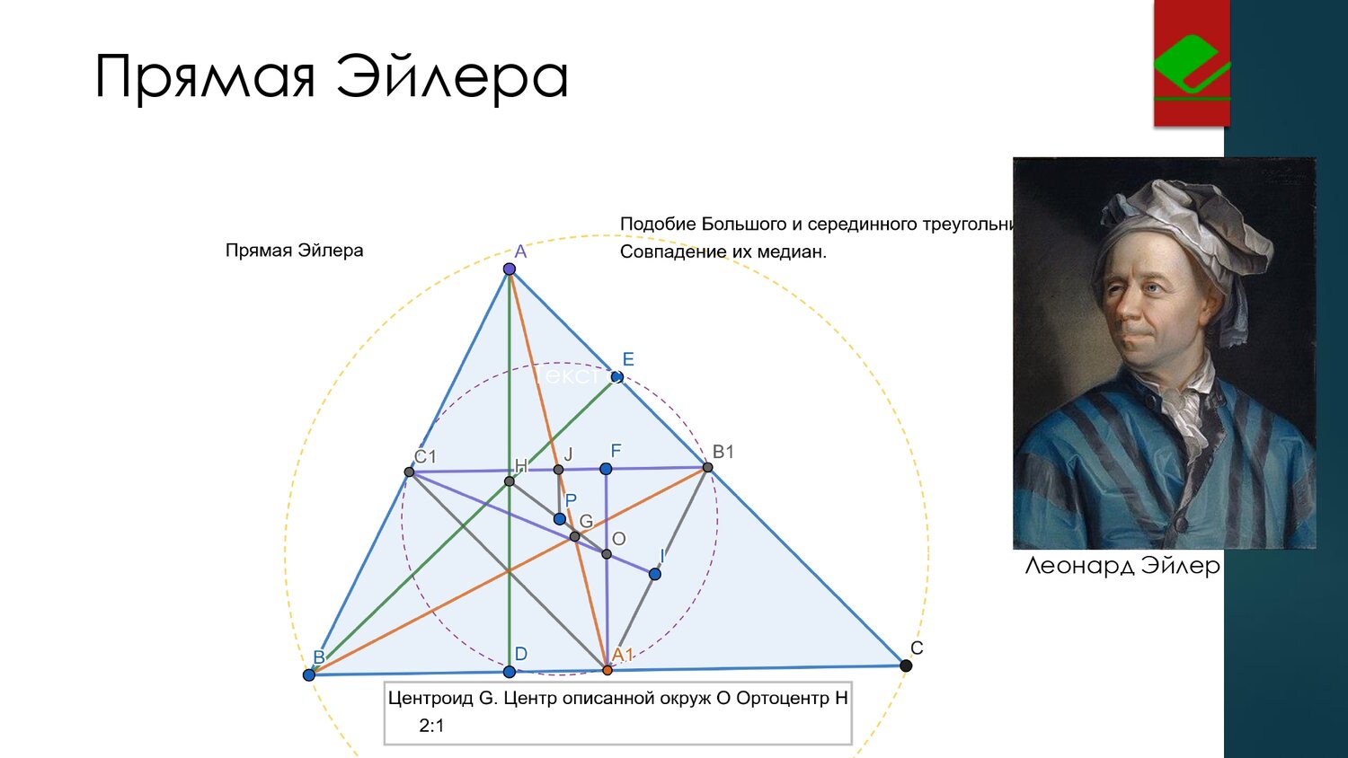 леонард эйлер, леонард эйлер труды, леонард эйлер книги, леонард эйлер мозаика, леонард эйлер графы