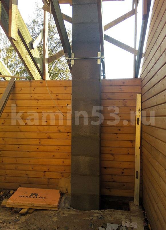 обшивка дымохода, дымоход, дымоход шидель в деревянном доме, отделка дымохода, монтаж дымохода