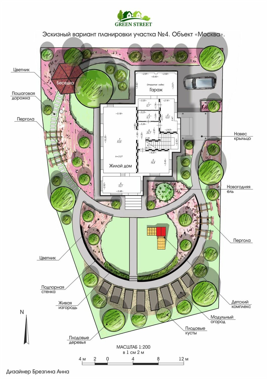 разбивочный план ландшафтный дизайн, зонирование участка жилого дома, ландшафтный дизайн, дендроплан участка 10 соток схемы, дендроплан разбивочный