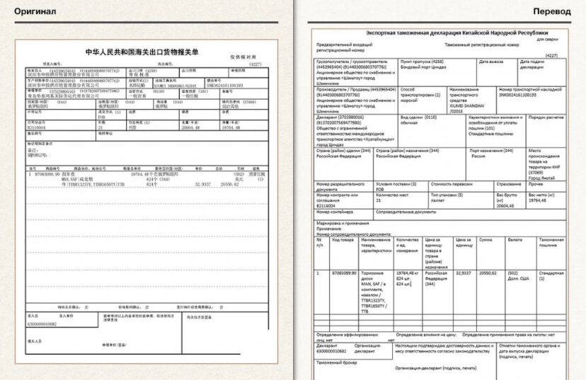 Экспортная таможенная декларация образец