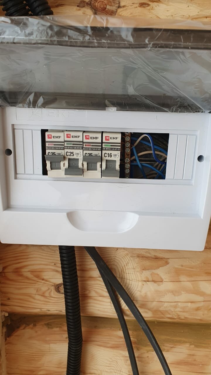 щиток для счетчика, распределительный щит, бокс iek для вводного автомата 3p, электрический щиток в квартире перевесить, щиток механизации квартирный