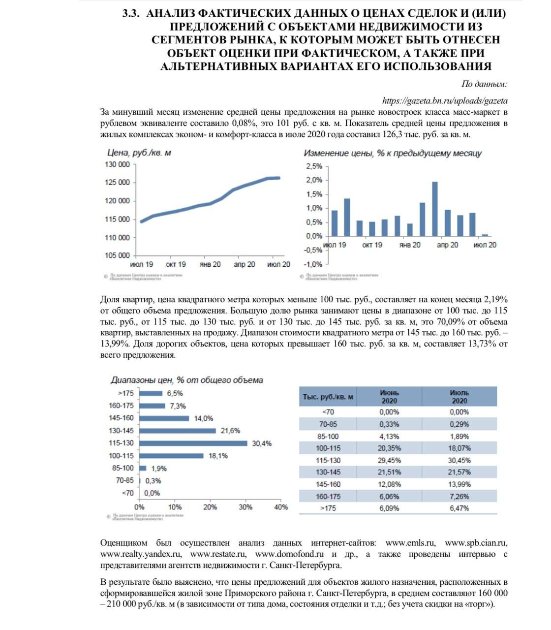 объем рынка, инвестиции, расходы, анализ ситуации на рынке, анализ рынка