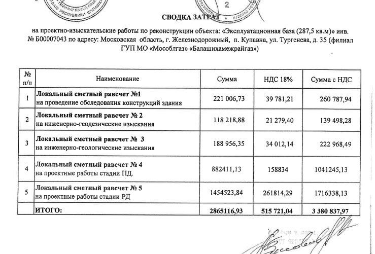 страница с текстом, образец, государственные расходы, таблица, объем работ