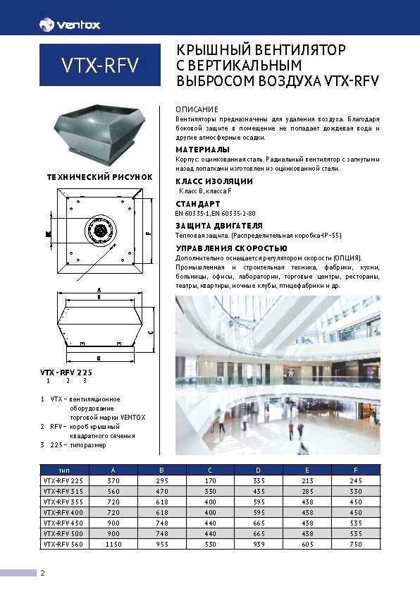вытяжной вентилятор крышный vrk 40/32-4d, вентилятор крышный ду1 (l   22995 м3/ч, вентилятор крышный dvs, вентилятор крышный vrk 56/35-4е, вентилятор крышный vsv 311-4l1
