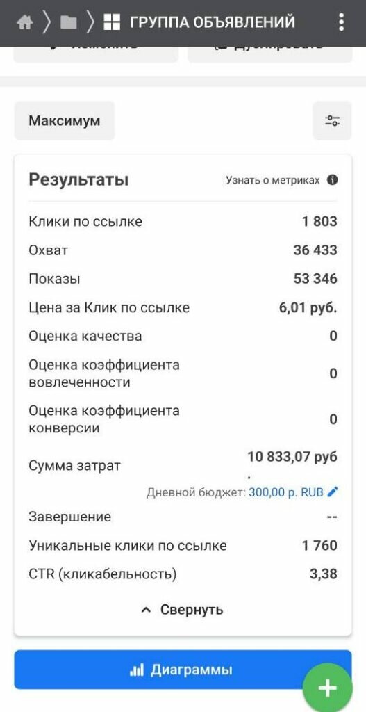 скриншот с текстом, текст, таргетинг, калькулятор, чистая прибыль