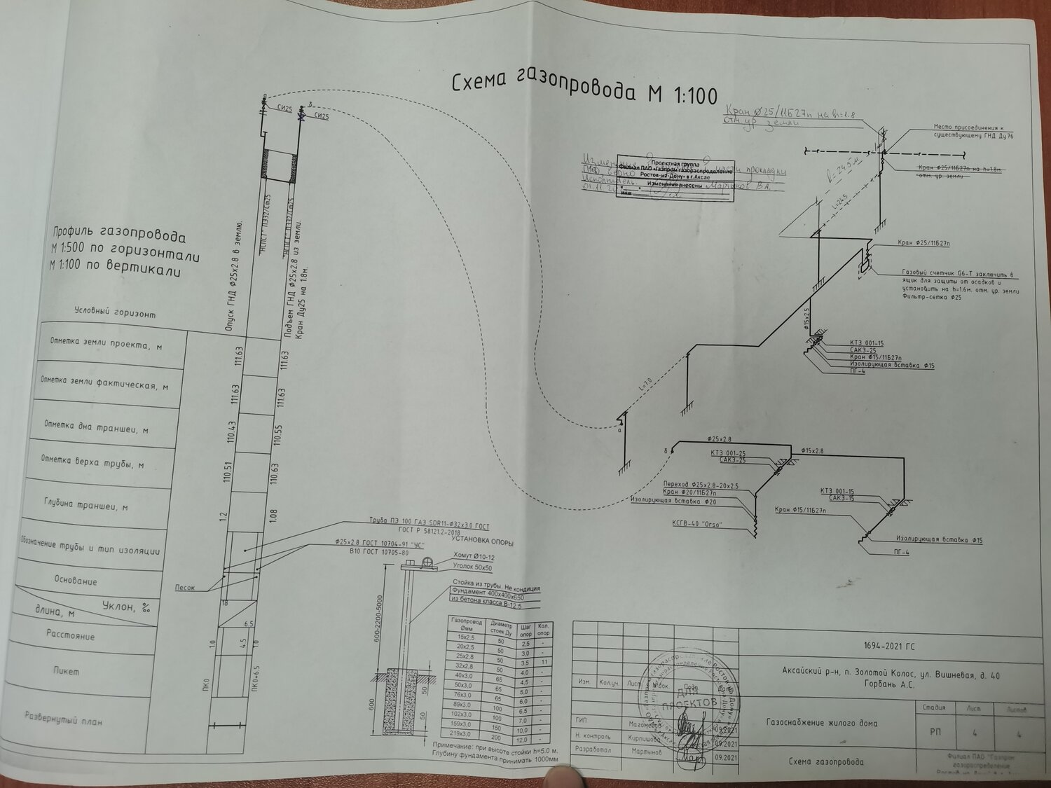 исполнительная газопровода, схема, газопровод, проект газификации