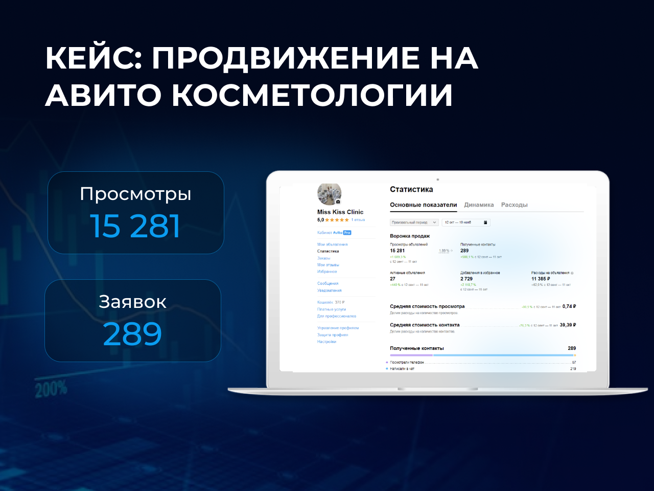 экран телефона, кейс косметология, веб дизайн, продвижение seo, авитолог