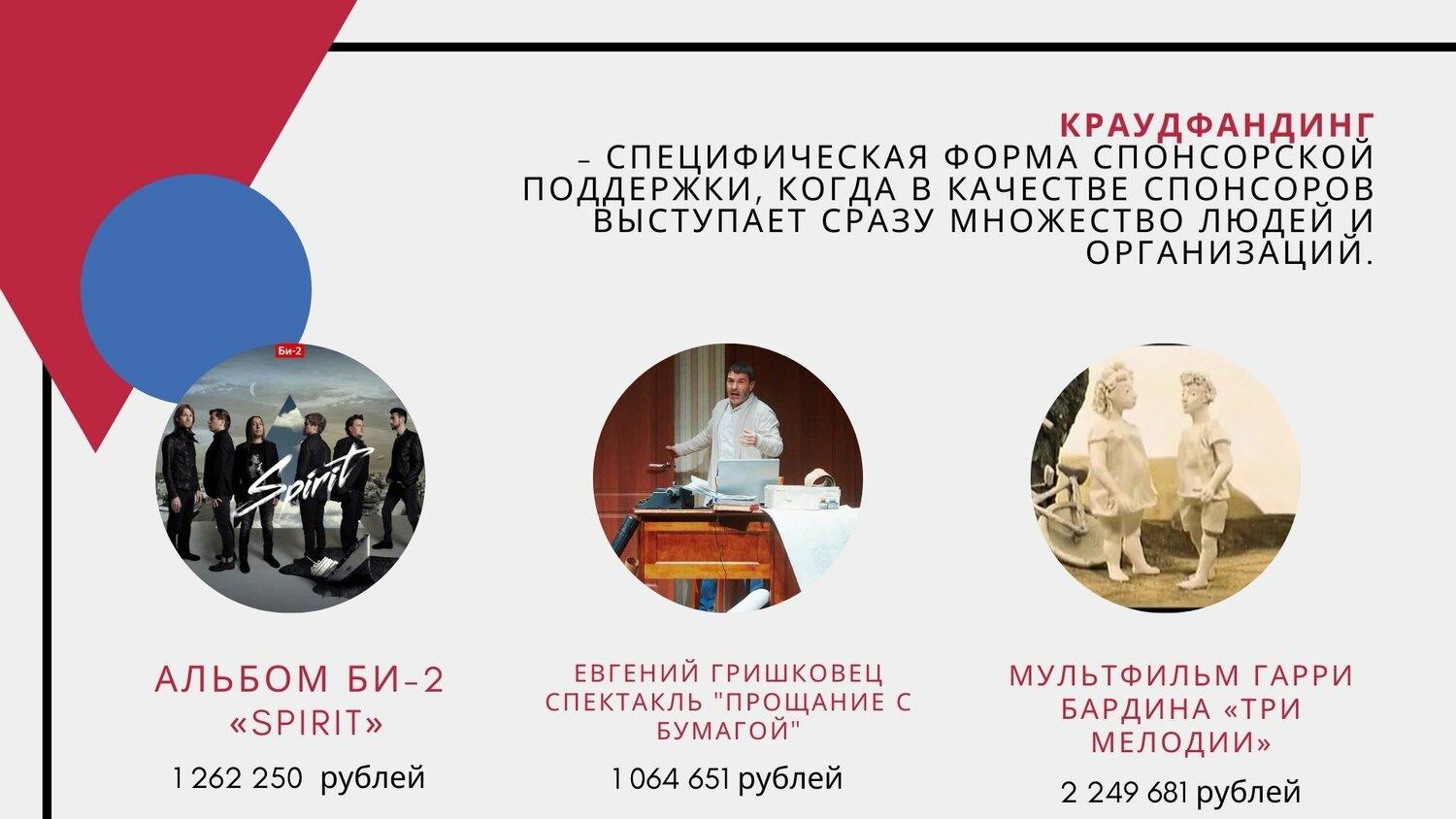 презентация, литература, деловые коммуникации, текст, завершение выступления