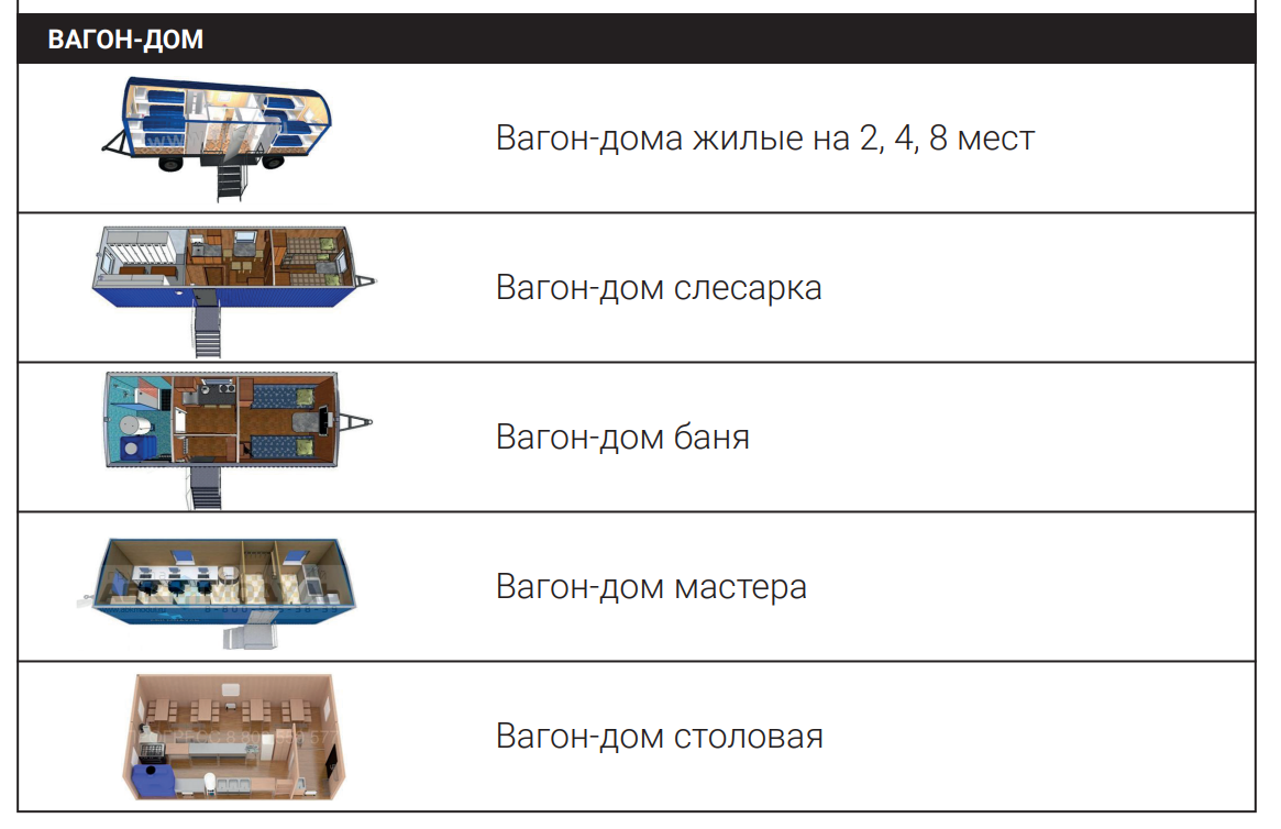 вагон дом, вагон дома жилые, вагон дом передвижной ,,ковчег-901.8”, вагон дом на шасси, прицеп вагон-дом передвижной "ермак" мод. е801