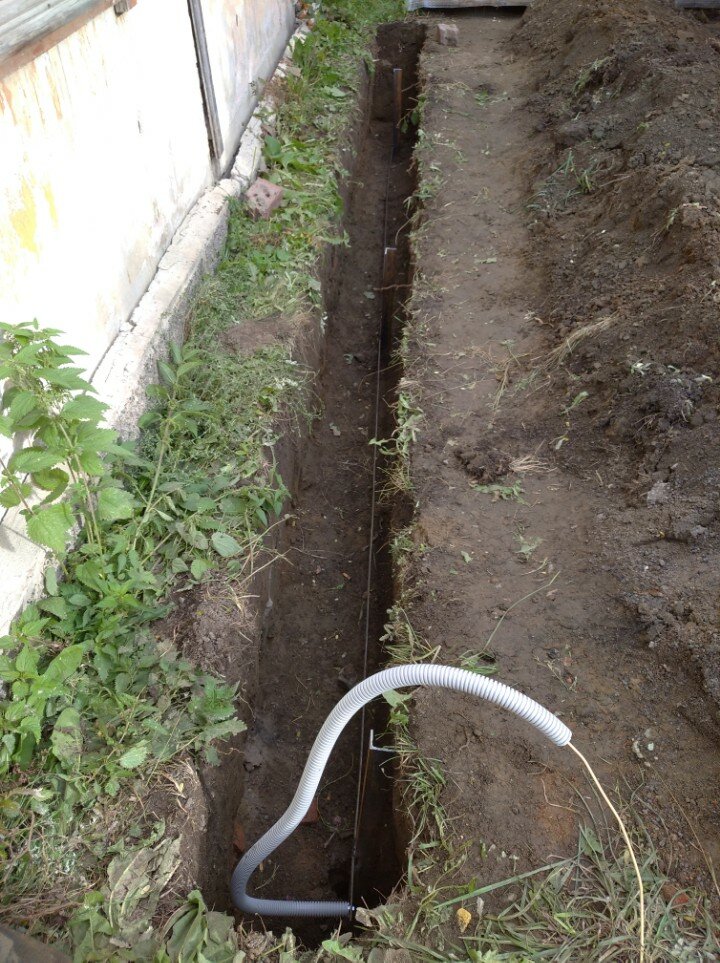 дренаж участка, дренаж участка на торфянике, дренаж мелиорация, дренаж верховодки, поверхностный дренаж участка