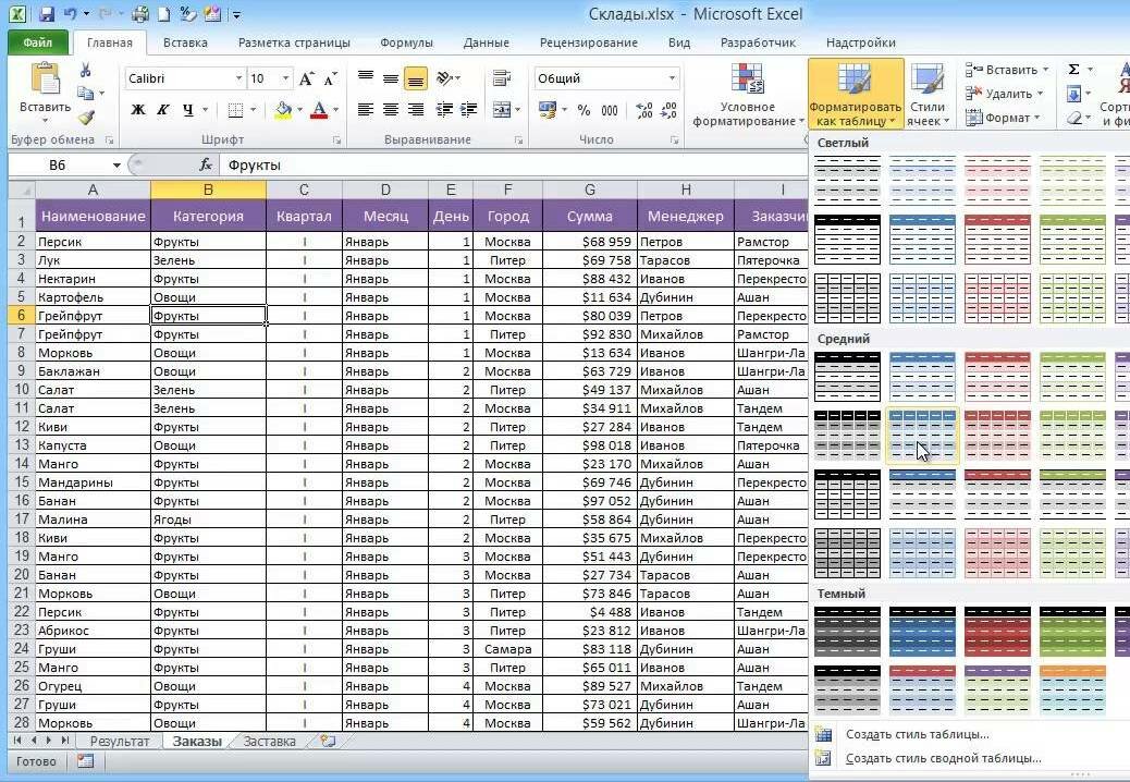 Как правильно составлять таблицу в excel Другое в Ростове-на-Дону - Компьютеры и IT: 6 исполнителей со средним рейтингом 