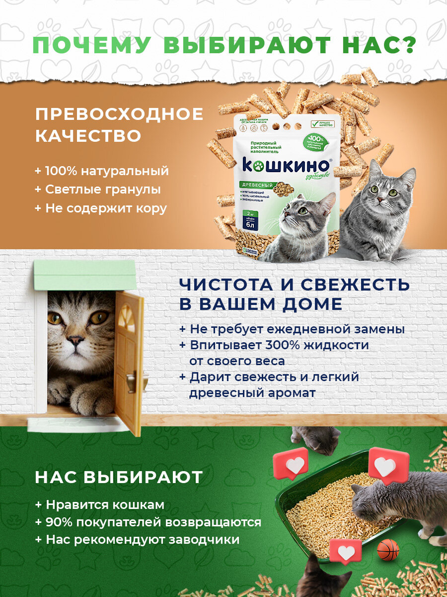 кошкино удобство, наполнитель кошкино удобство, впитывающий наполнитель, древесный наполнитель кошкино, aromaticat древесный впитывающий наполнитель