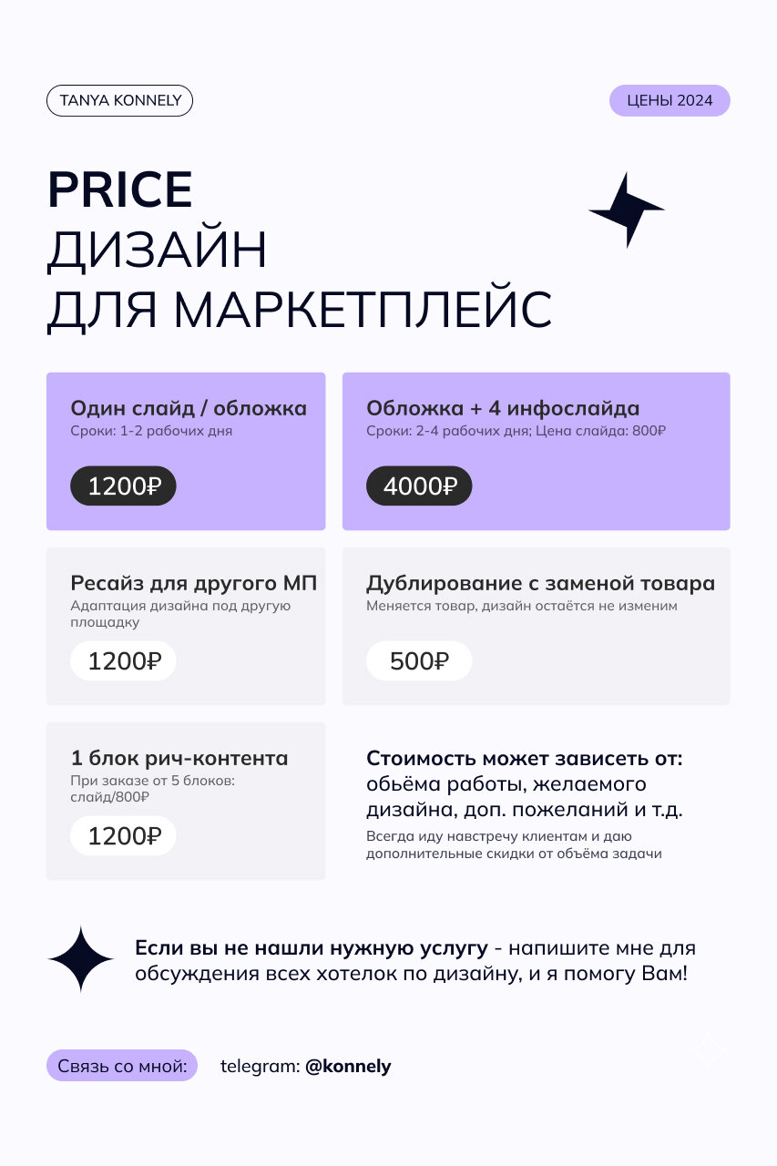 веб дизайн, маркетинг, текст, интенсив, контент маркетинг