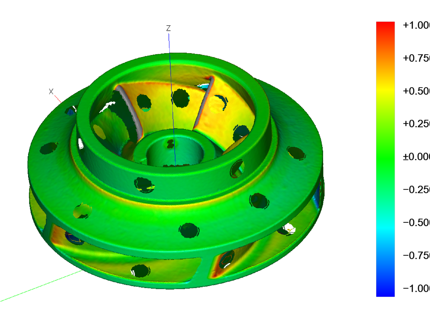 ansys maxwell моделирование двигателей, промышленные насосы, твердотельная модель, моделирование, solidworks simulation