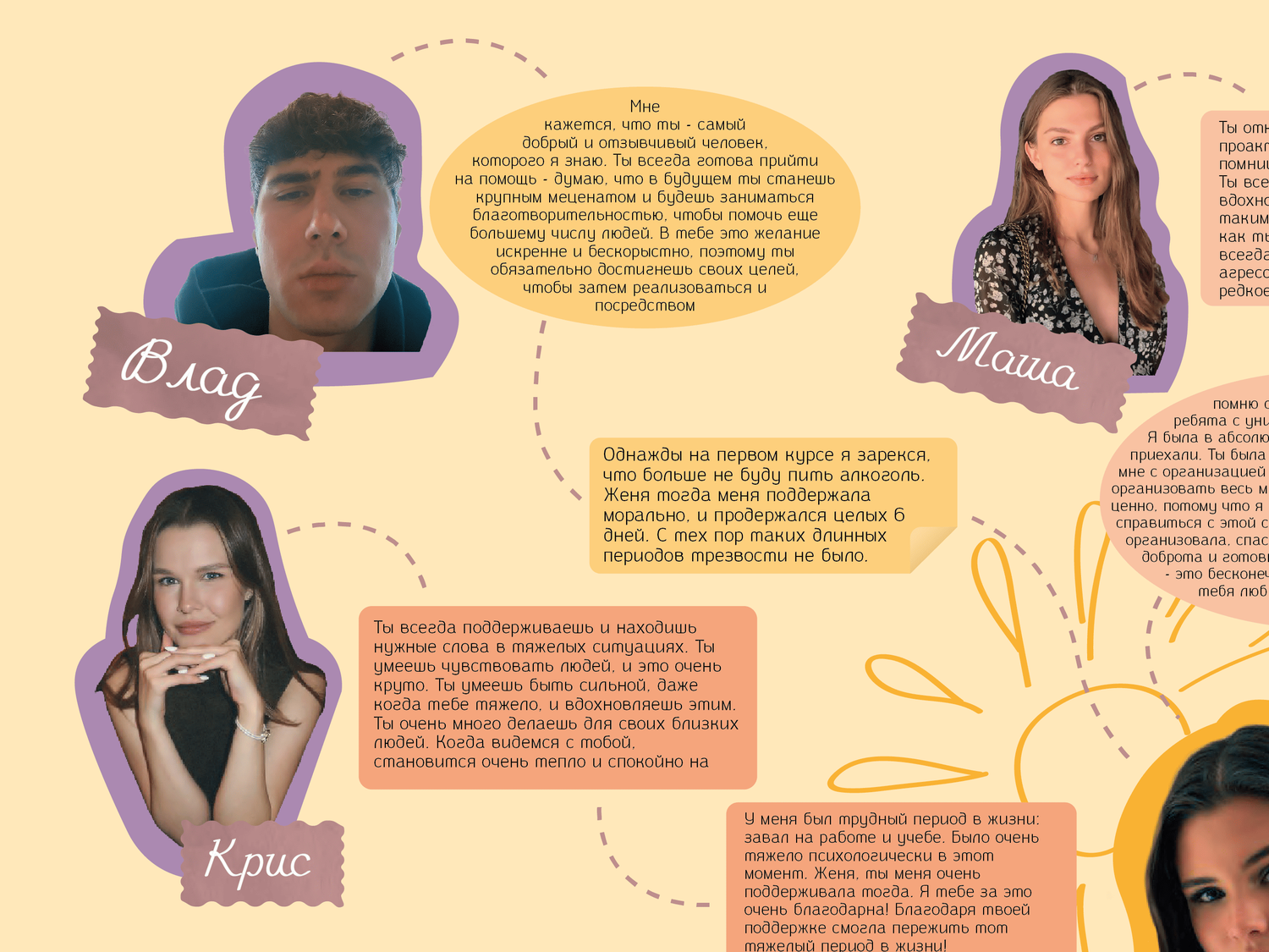 макияж в стиле, коллаж, дарья кей, журналы, дизайн портфолио