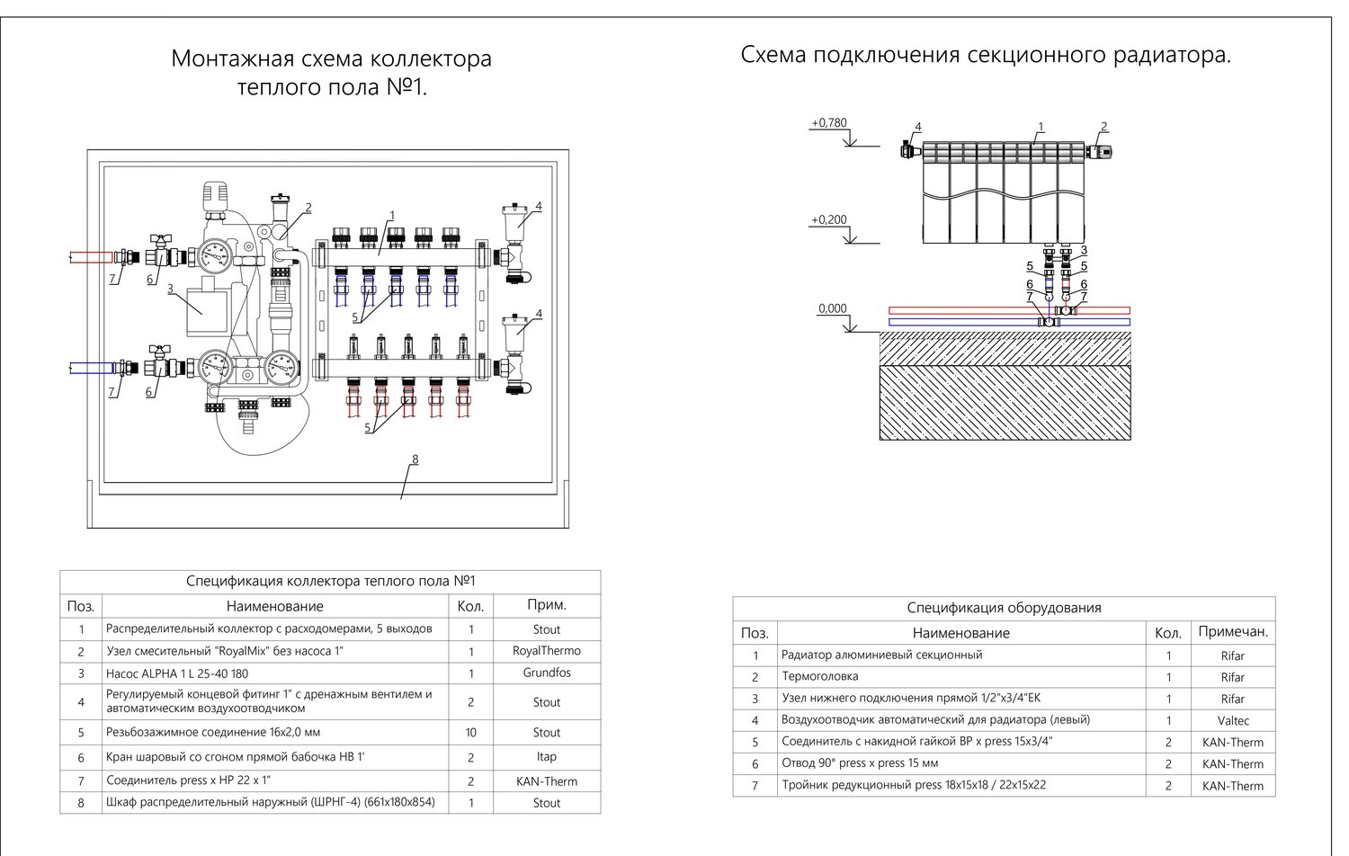 коллектор отопления распределительный схема подключения, распределительная гребенка системы отопления схема, схема распределительной гребенки отопления, распределительный коллектор отопления, схема распределительного узла отопления