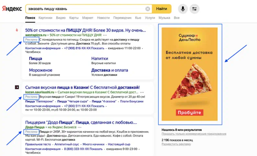 додо пицца доставка, контекстная реклама пиццы, контекстная реклама пиццерии, яндекс, додо пицца