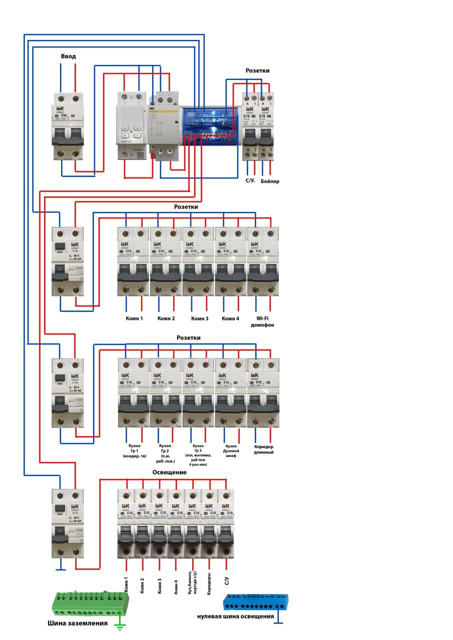 выключатель автоматический, электрощит схема, трёхфазное узо схема подключения, legrand dx3-e с32/3, схема подключения узо